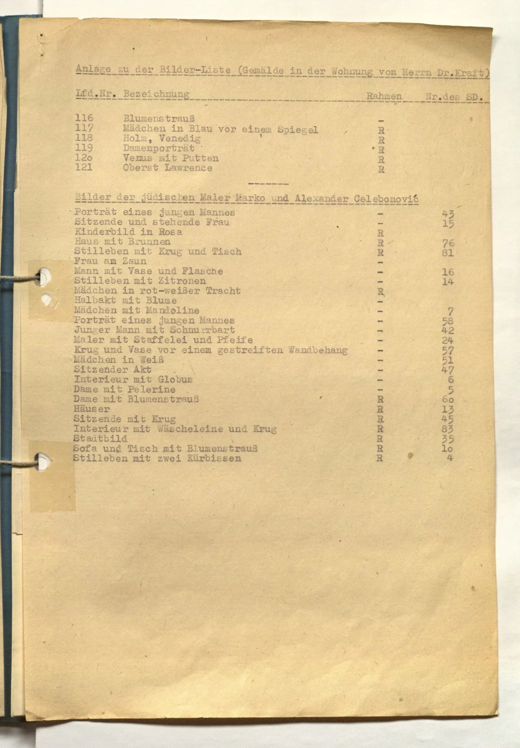 Itemized list of looted paintings from Marko and Alexander Čelebonović