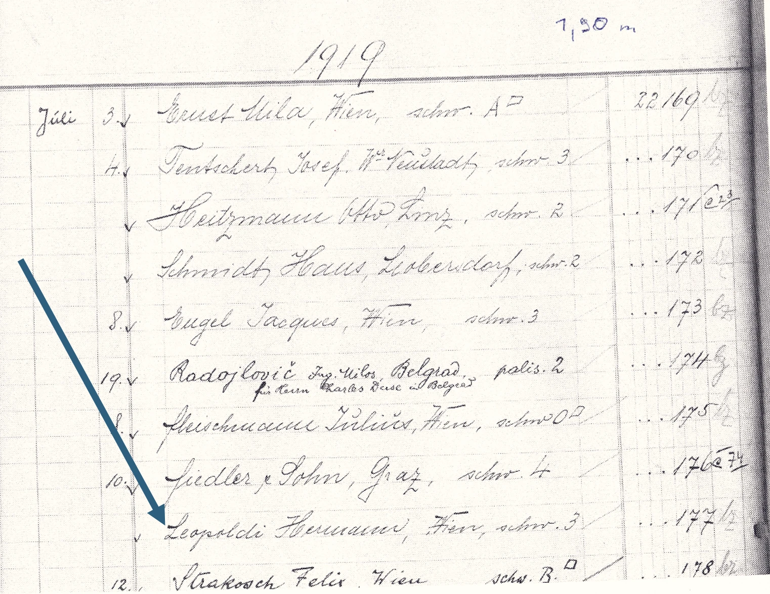 Sales registry Bösendorfer from 1919; information and image supplied by Ronald Leopoldi.